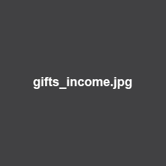 gifts_income.jpg